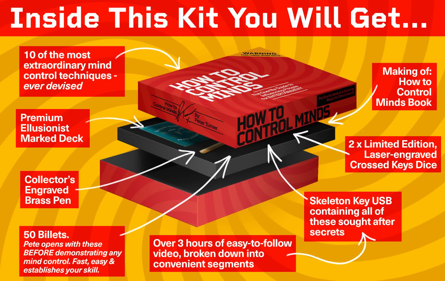 How to Control Minds Kit 2.0